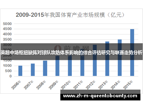 英超中场枢纽缺阵对球队攻防体系影响的综合评估研究与联赛走势分析 英超中场枢纽缺阵对球队攻防体系影响的综合评估研究与联赛走势分析