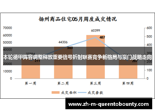 本轮德甲阵容调整释放重要信号折射联赛竞争新格局与豪门战略走向 本轮德甲阵容调整释放重要信号折射联赛竞争新格局与豪门战略走向