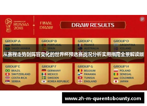 从赛程走势到阵容变化的世界杯预选赛战况分析实用指南全景解读版 从赛程走势到阵容变化的世界杯预选赛战况分析实用指南全景解读版
