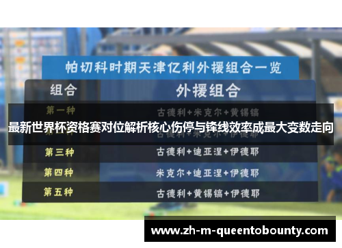 最新世界杯资格赛对位解析核心伤停与锋线效率成最大变数走向 最新世界杯资格赛对位解析核心伤停与锋线效率成最大变数走向