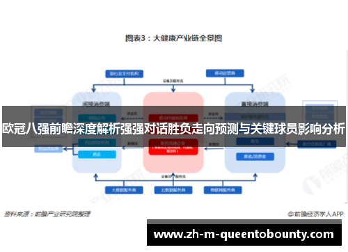欧冠八强前瞻深度解析强强对话胜负走向预测与关键球员影响分析 欧冠八强前瞻深度解析强强对话胜负走向预测与关键球员影响分析