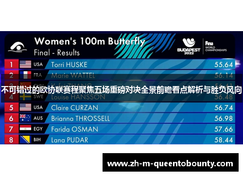 不可错过的欧协联赛程聚焦五场重磅对决全景前瞻看点解析与胜负风向 不可错过的欧协联赛程聚焦五场重磅对决全景前瞻看点解析与胜负风向