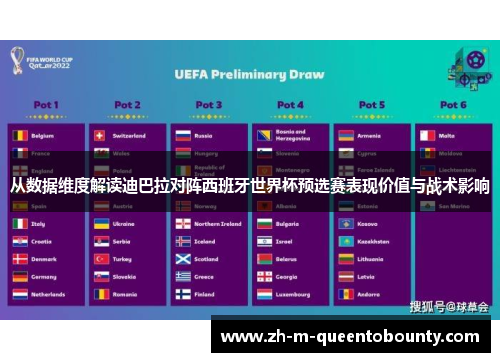 从数据维度解读迪巴拉对阵西班牙世界杯预选赛表现价值与战术影响