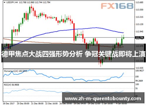 德甲焦点大战四强形势分析 争冠关键战即将上演