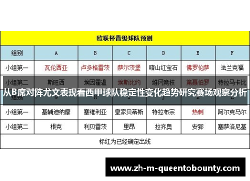 从B席对阵尤文表现看西甲球队稳定性变化趋势研究赛场观察分析