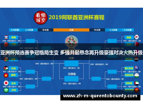 亚洲杯预选赛争冠格局生变 多强并起悬念再升级豪强对决火热升级