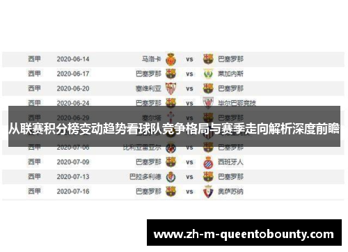 从联赛积分榜变动趋势看球队竞争格局与赛季走向解析深度前瞻