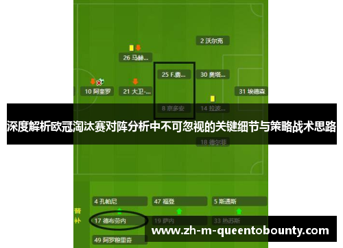 深度解析欧冠淘汰赛对阵分析中不可忽视的关键细节与策略战术思路 深度解析欧冠淘汰赛对阵分析中不可忽视的关键细节与策略战术思路