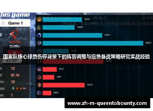 国家队核心球员伤停背景下的阵容调整与应急备战策略研究实战经验 国家队核心球员伤停背景下的阵容调整与应急备战策略研究实战经验